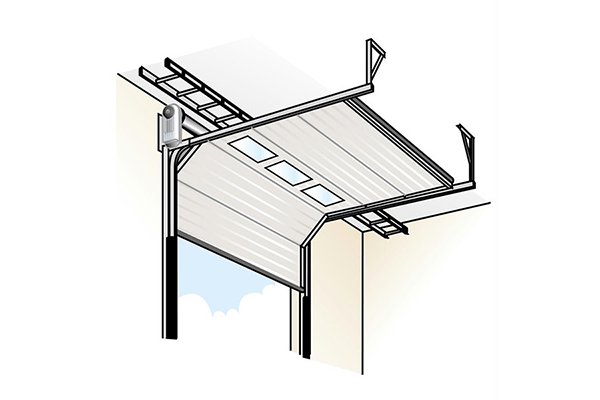 Space-saving Sectional Doors