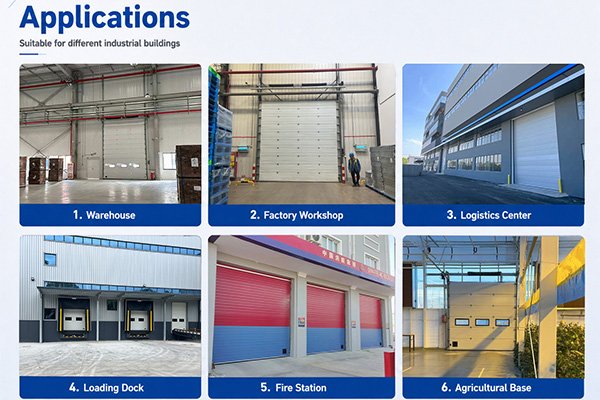 Application Scenarios for Overhead Doors